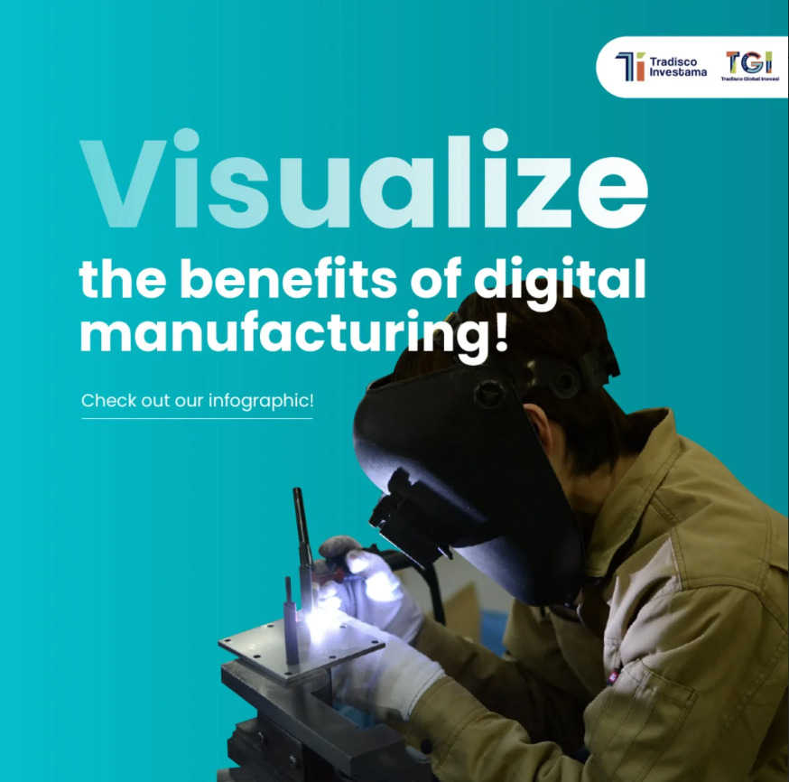 Visualize The Benefit of Digital Manufacturing!